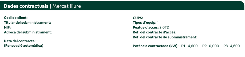 datos de contrato-Nordy