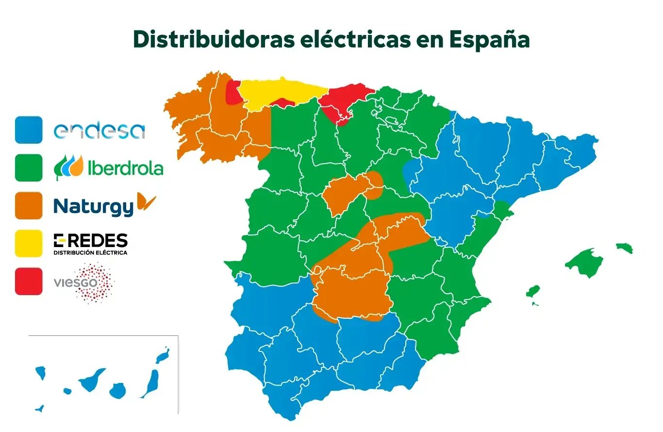 Nordy_MapaDistribuidorasEspaña